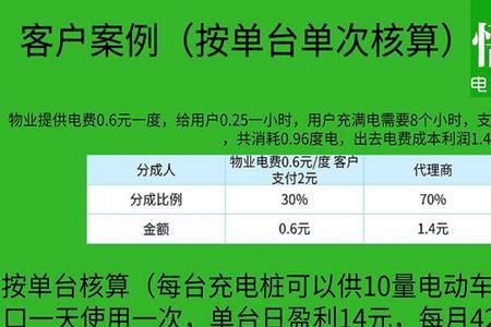 共享充电桩收费标准