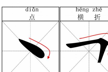 川字格本怎么写笔顺