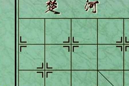 象棋六大正规布局排名