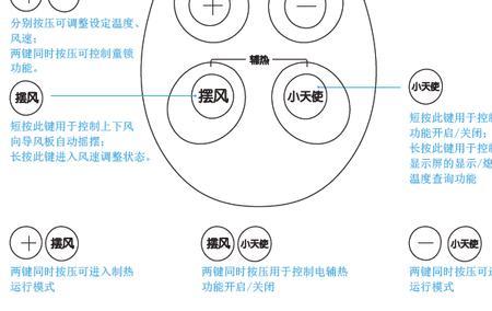 美的空调遥控器按键怎么夜光