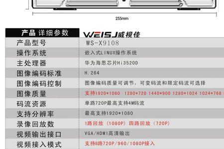 海康录像机全帧率和25帧率区别