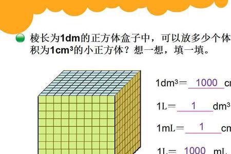 一克等于多少立方毫米