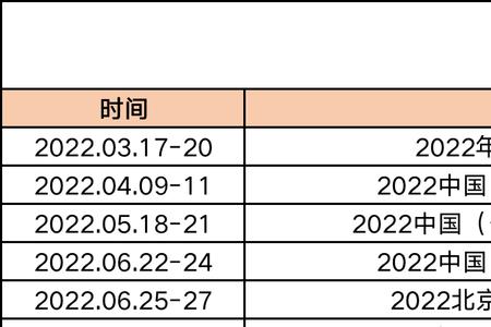 进出口博览会2022时间表