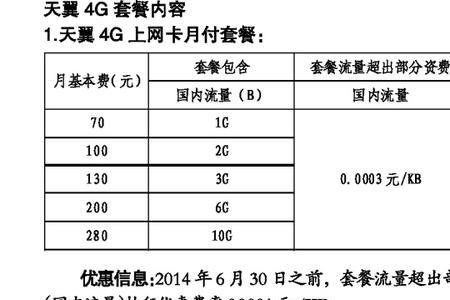 标准资费什么意思