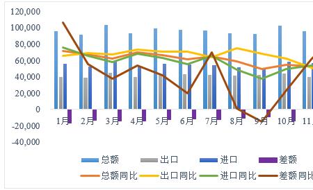 cntsn是哪个港口