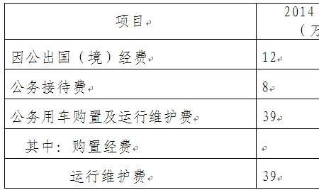 非财政拨款和行政经费的关系