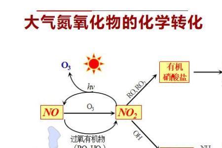 普气中氧氮氩的用途