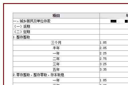 2000年利率14.6算多少利息