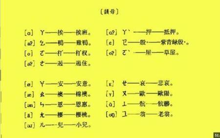 扎推的读音