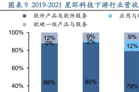 tdc是哪个城市