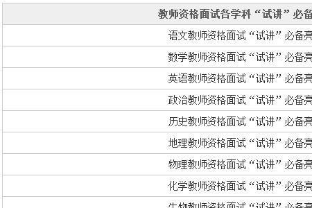 教资面试排到第二天下午好不好