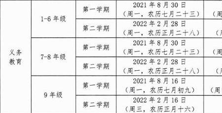 河南省2022开学时间最新通知