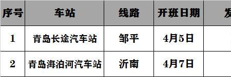 即墨汽车站到青岛的时间表