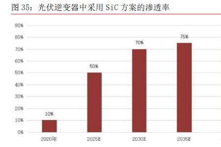 意法半导体是哪个国家的