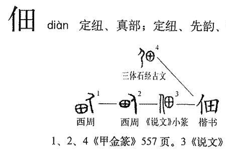 佃农的读音