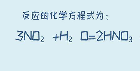 高锰酸钾与二氧化氮反应方程式