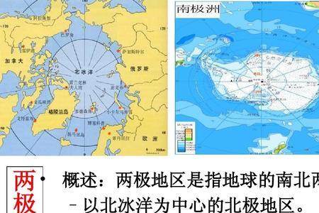 两极地区水文特征