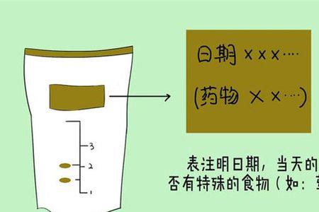 母乳泡奶酒的保质期限是多久