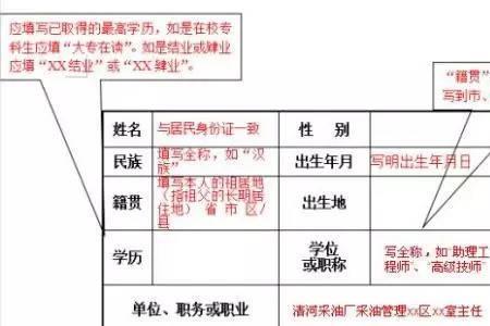 具备入党条件成熟程度是什么