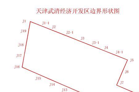 什么是四至坐标