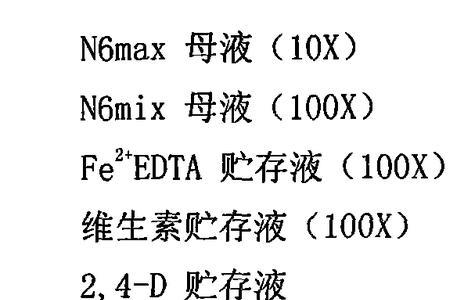 蒸馏水的ph值是多少