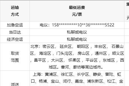 长春到上海快递几天
