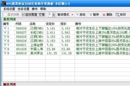股票自动交易程序好用吗