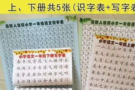 识字表和写字表都必须会写吗