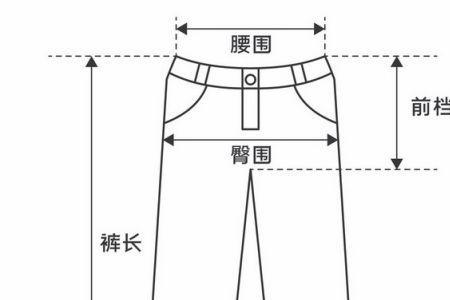 腰围比臀围大的裤子怎么裁剪