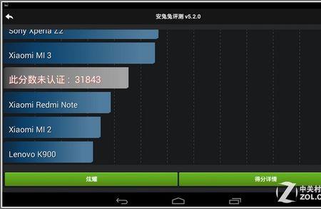 酷比魔方m8安兔兔跑分