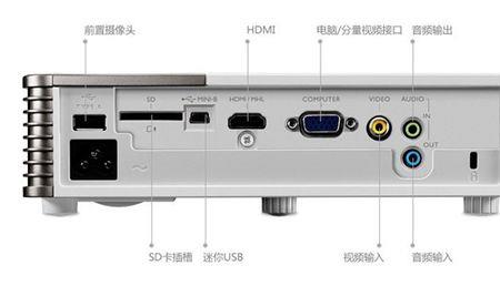 m-hdmi是什么接口