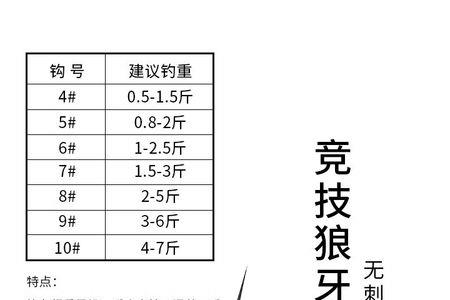 邓刚教你钓滑口鲤鱼