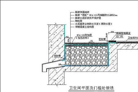 消防水箱间地面防水做法