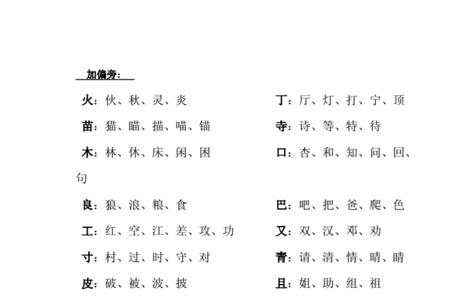 运字加偏旁有多少个字