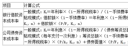 债券筹资费用怎么求