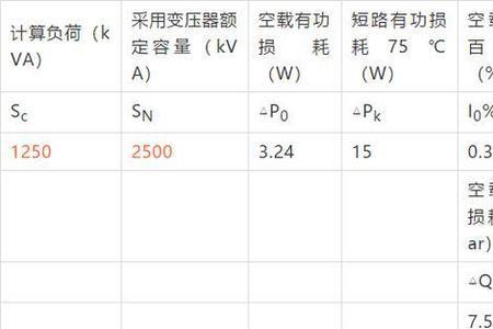 电源变压器初级绕组计算公式