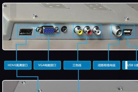 电视没有三色接口怎么办