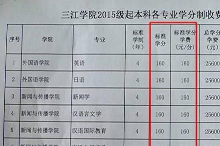 江苏国开大学学费一览表