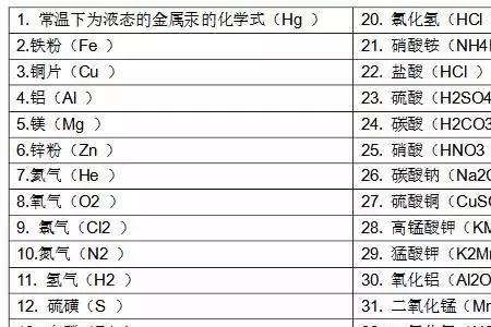 硫酸亚铁符号