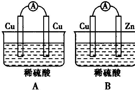 铝碳稀硫酸原电池电极反应