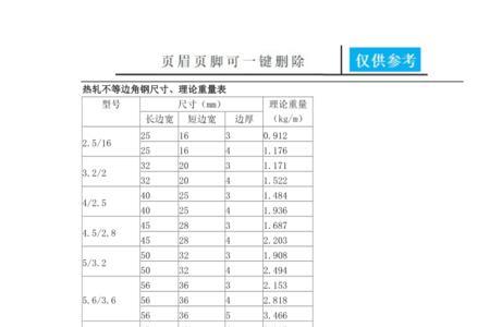 20a槽钢一米多重