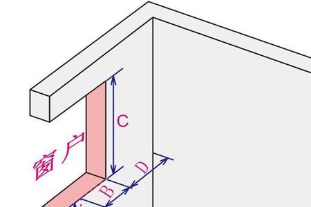 如何量墙体尺寸