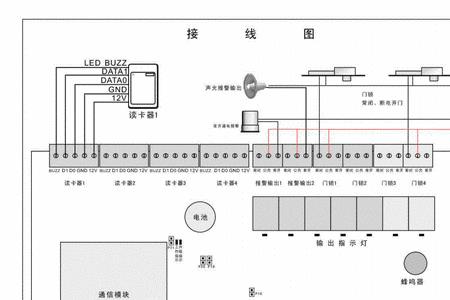 门禁控制器d0和d1怎么接