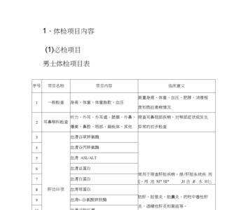 医学检验技术有什么身高要求