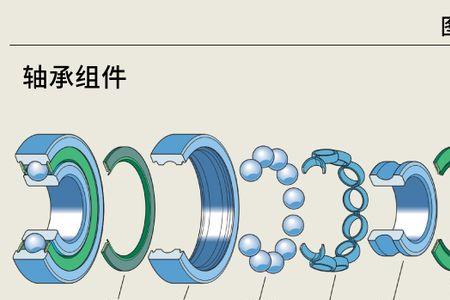 skf顶胶怎么样