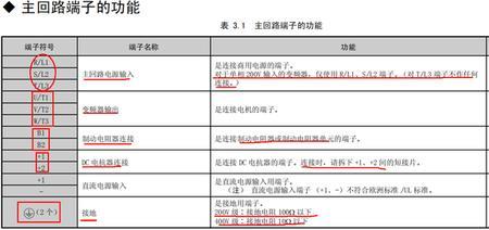 590p速度控制转矩控制怎么切换