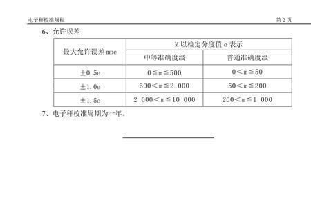 偏离校准状态的电子秤如何纠偏