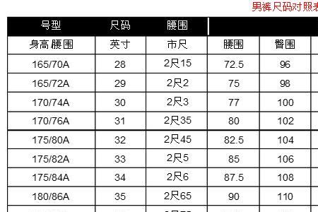 牛仔裤的裤长多少为合适