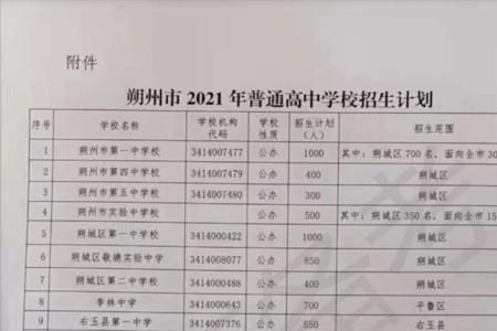 长治没考上大学可以读什么学校