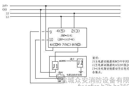 北大青鸟智能疏散要编码吗